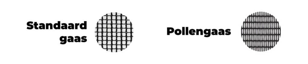 Pollengaas verschil met standaard horren gaas