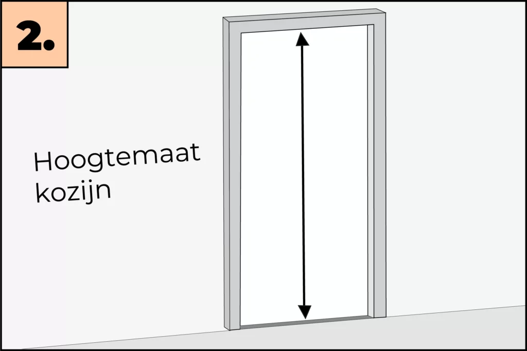 hordeur-idd-meten-2
