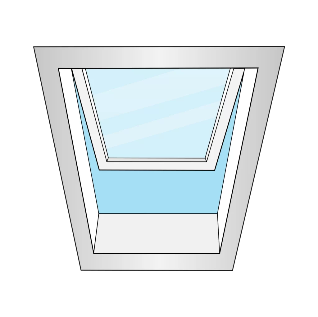 Dakraam