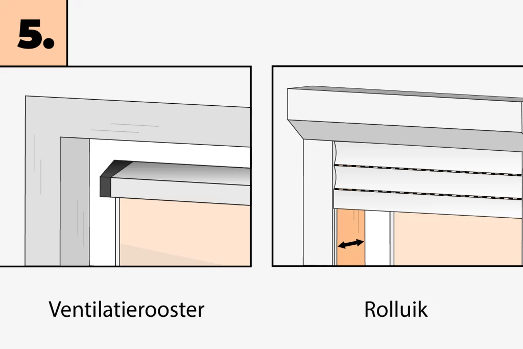 Inzethor instructie 5
